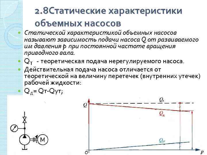 2. 8 Статические характеристики объемных насосов Статической характеристикой объемных насосов называют зависимость подачи насоса