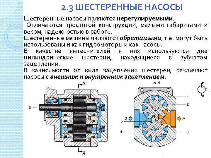 Принцип действия насоса. Принцип действия шестеренного насоса с внутренним зацеплением. Шестеренчатый насос с внутренним зацеплением принцип работы. Шестеренчатый насос принцип работы. Шестеренчатый насос принцип действия.