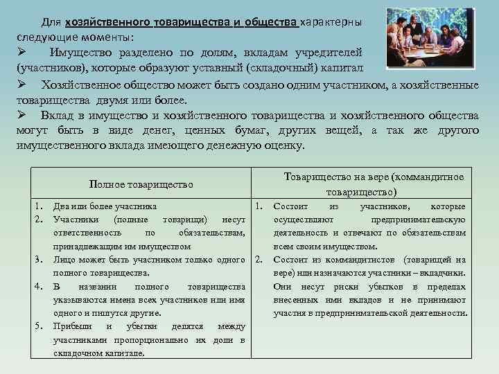 Для хозяйственного товарищества и общества характерны следующие моменты: Ø Имущество разделено по долям, вкладам