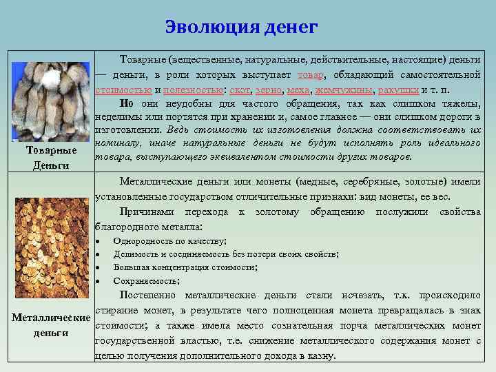 Эволюция денег Товарные Деньги Товарные (вещественные, натуральные, действительные, настоящие) деньги — деньги, в роли