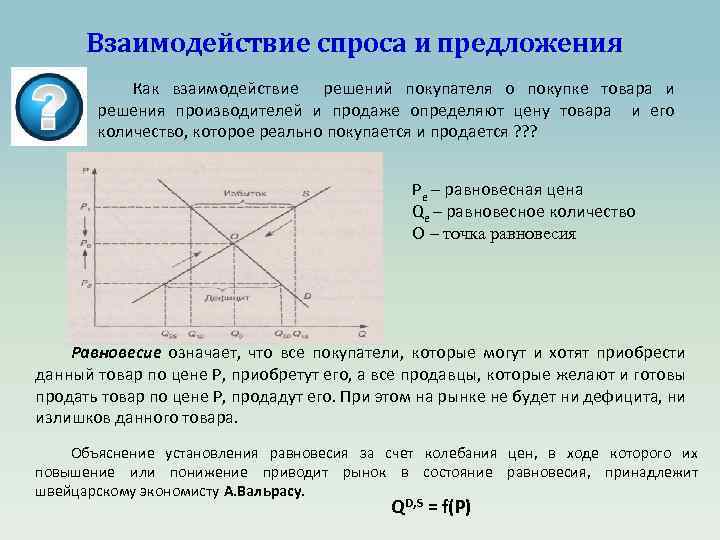 Взаимодействие спроса и предложения Как взаимодействие решений покупателя о покупке товара и решения производителей