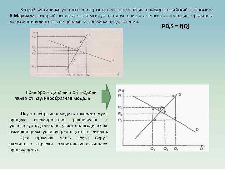 Второй механизм установления рыночного равновесия описал английский экономист А. Маршалл, который показал, что реагируя