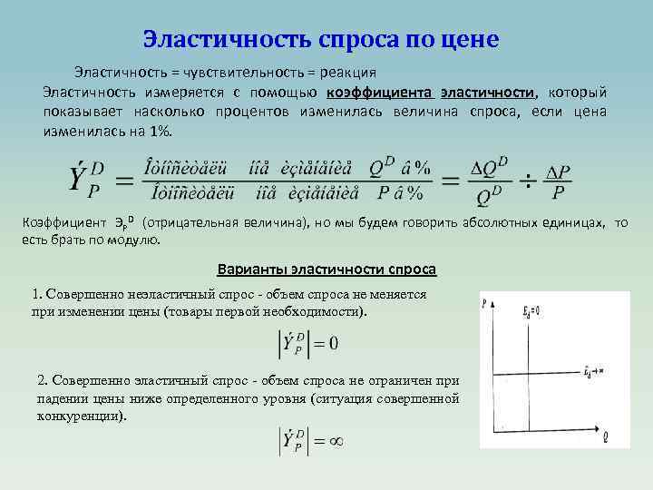 Эластичность спроса по цене Эластичность = чувствительность = реакция Эластичность измеряется с помощью коэффициента