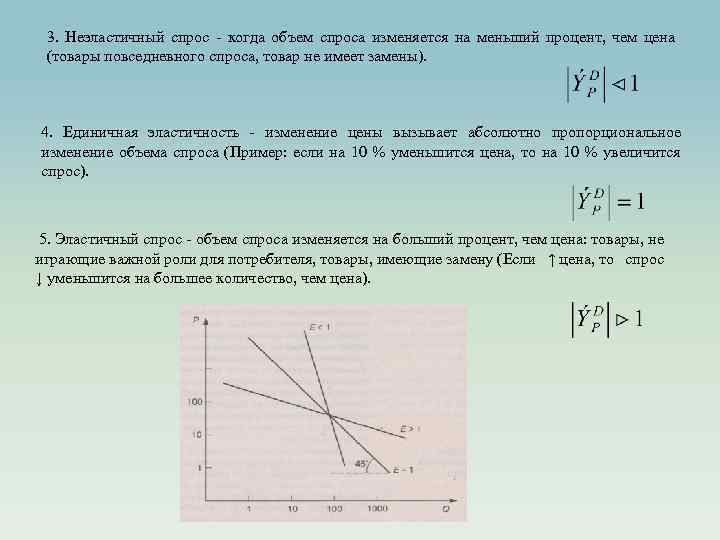 3. Неэластичный спрос когда объем спроса изменяется на меньший процент, чем цена (товары повседневного