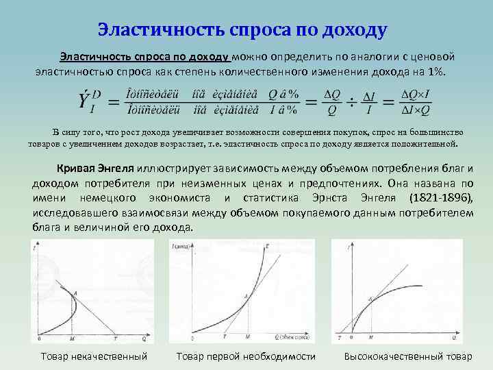 Эластичность товаров по доходу