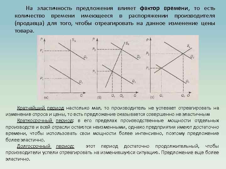 На эластичность предложения влияет фактор времени, то есть количество времени имеющееся в распоряжении производителя