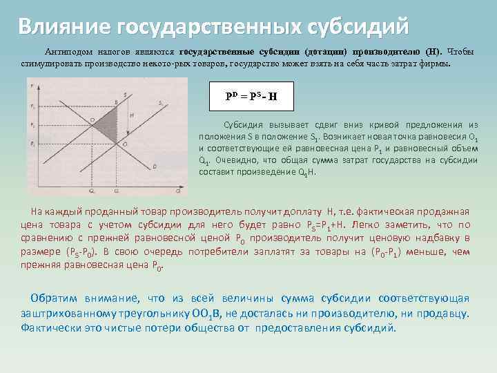 Государственные субсидии и дотации. Антипод потребителю.