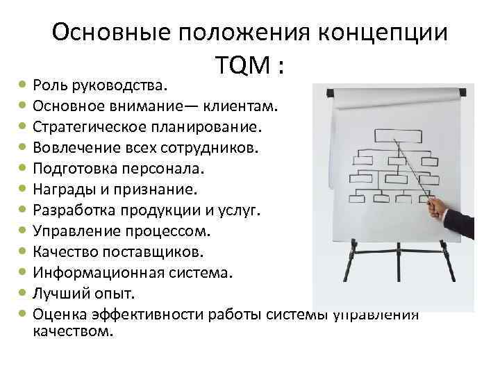 Основные положения концепции TQM : Роль руководства. Основное внимание— клиентам. Стратегическое планирование. Вовлечение всех