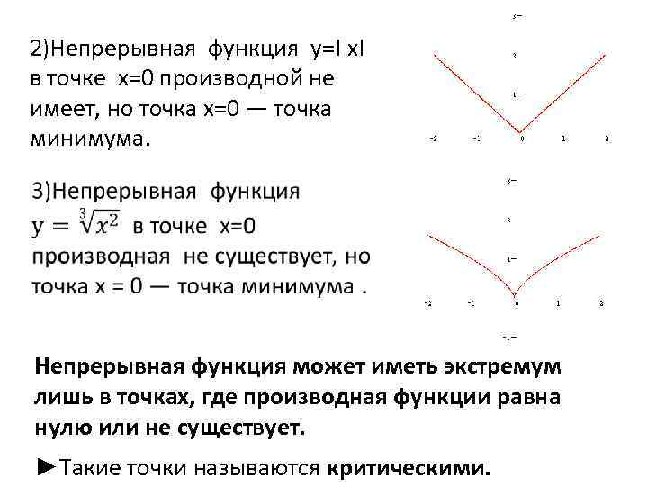 2)Непрерывная функция у= ׀ х ׀ в точке х=0 производной не имеет, но точка