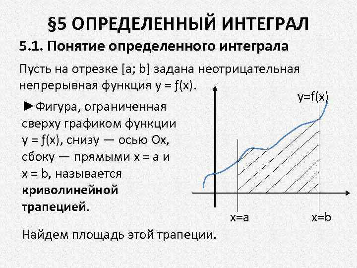 Определенный интеграл это. Понятие определенного интеграла. Понятие об определенном интеграле. Определённый интеграл понятие. 5. Определенный интеграл.