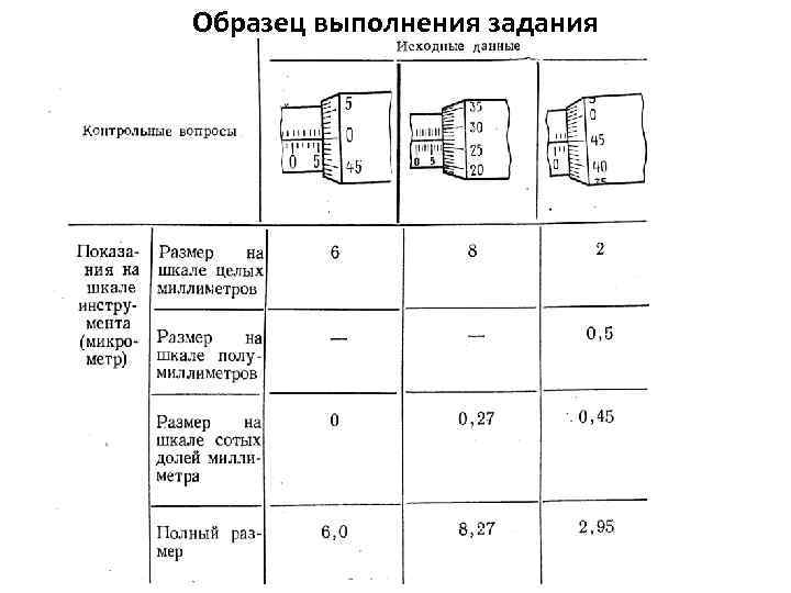 Образец выполнения задания 