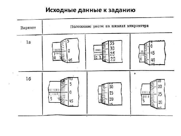 Исходные данные к заданию 