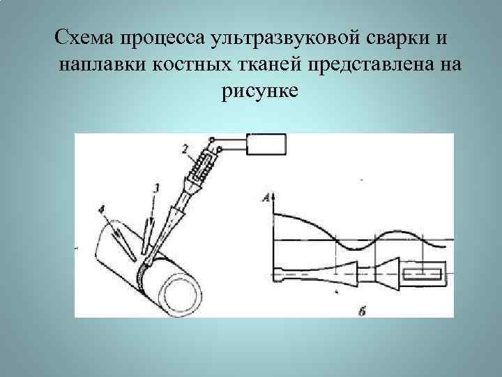 Ультразвуковой распылитель схема