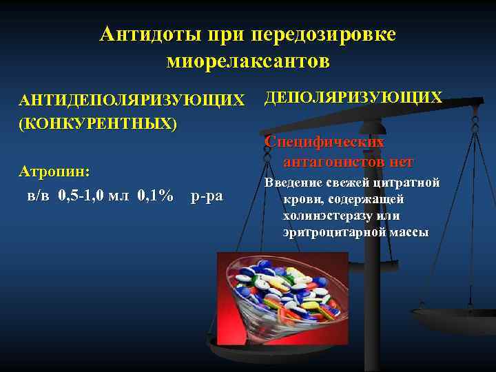 Антидоты при передозировке миорелаксантов АНТИДЕПОЛЯРИЗУЮЩИХ (КОНКУРЕНТНЫХ) Атропин: в/в 0, 5 -1, 0 мл 0,