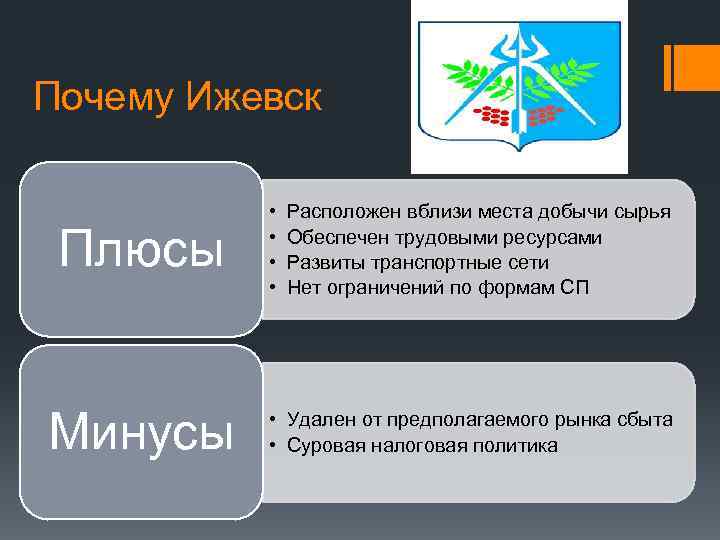 Почему Ижевск Плюсы Минусы • • Расположен вблизи места добычи сырья Обеспечен трудовыми ресурсами