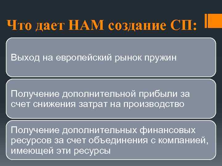 Что дает НАМ создание СП: Выход на европейский рынок пружин Получение дополнительной прибыли за