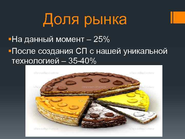 Доля рынка §На данный момент – 25% §После создания СП с нашей уникальной технологией