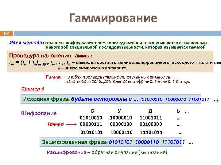 Некоторые особо. Шифрование текста методом гаммирования. Метод гаммирования шифрование пример. Алгоритм гаммирования. Метод гаммирования текст.