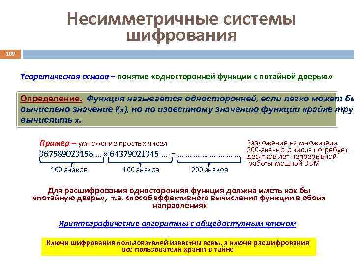 Несимметричные системы шифрования 109 Теоретическая основа – понятие «односторонней функции с потайной дверью» Определение.