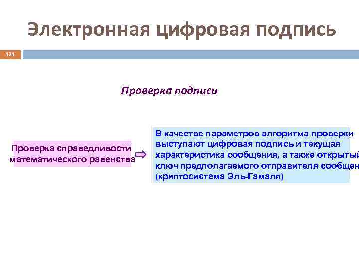 Электронная цифровая подпись 121 Проверка подписи Проверка справедливости математического равенства В качестве параметров алгоритма