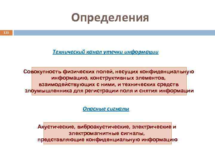 Определения 135 Технический канал утечки информации Совокупность физических полей, несущих конфиденциальную информацию, конструктивных элементов,