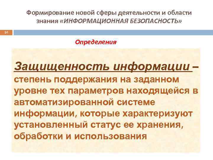 Формирование новой сферы деятельности и области знания «ИНФОРМАЦИОННАЯ БЕЗОПАСНОСТЬ» 14 Определения Защищенность информации –