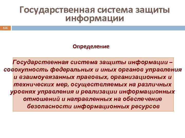 Государственная система защиты информации 151 Определение Государственная система защиты информации – совокупность федеральных и