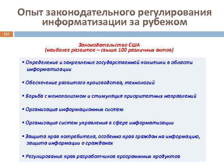 Опыт законодательного регулирования информатизации за рубежом 157 Законодательство США (наиболее развитое – свыше 100