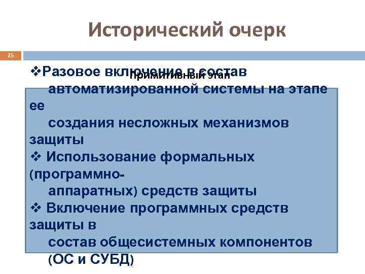 Исторический очерк 25 v. Разовое включение в состав Примитивный этап автоматизированной системы на этапе