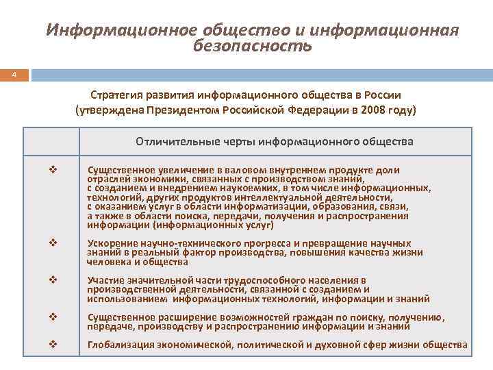 Информационное общество и информационная безопасность 4 Стратегия развития информационного общества в России (утверждена Президентом