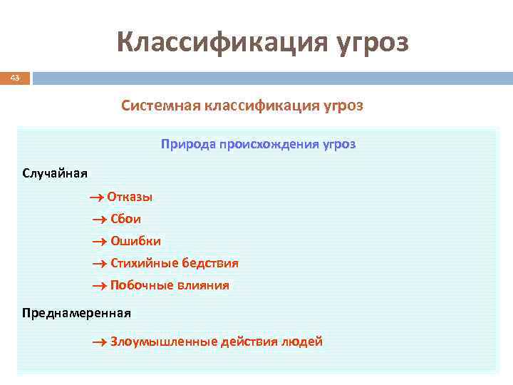 Классификация угроз 43 Системная классификация угроз Природа происхождения угроз Случайная Отказы Сбои Ошибки Стихийные