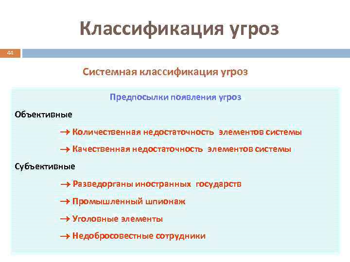 Классификация угроз 44 Системная классификация угроз Предпосылки появления угроз Объективные Количественная недостаточность элементов системы