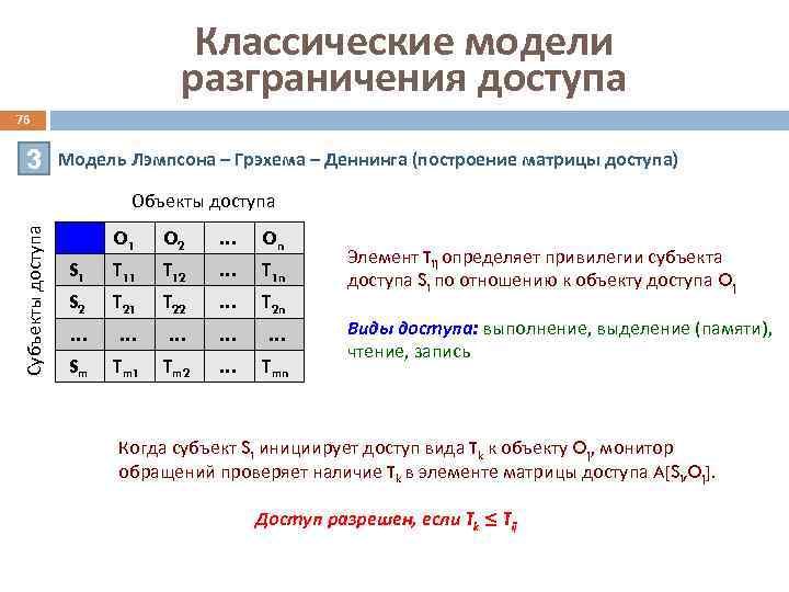 Классические модели разграничения доступа 76 3 Модель Лэмпсона – Грэхема – Деннинга (построение матрицы