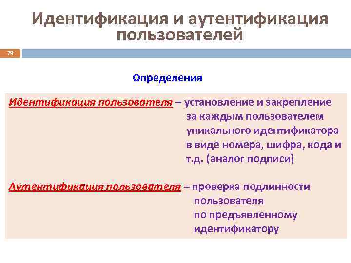 Идентификация и аутентификация пользователей 79 Определения Идентификация пользователя – установление и закрепление за каждым