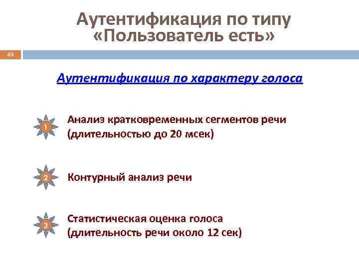 Аутентификация по типу «Пользователь есть» 86 Аутентификация по характеру голоса 1 Анализ кратковременных сегментов