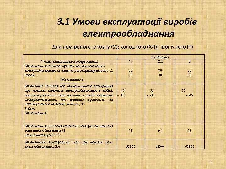 3. 1 Умови експлуатації виробів електрообладнання Для поміроного клімату (У); холодного (ХЛ); тропічного (Т)