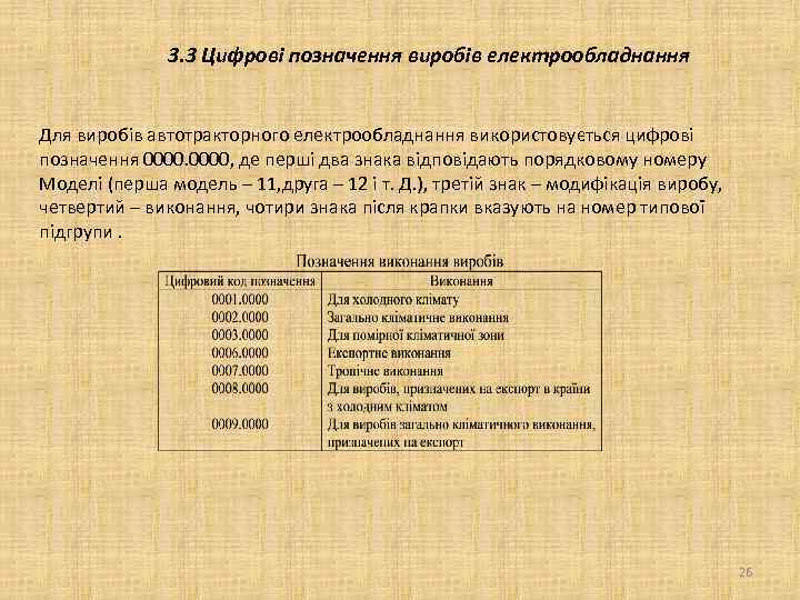 3. 3 Цифрові позначення виробів електрообладнання Для виробів автотракторного електрообладнання використовується цифрові позначення 0000,