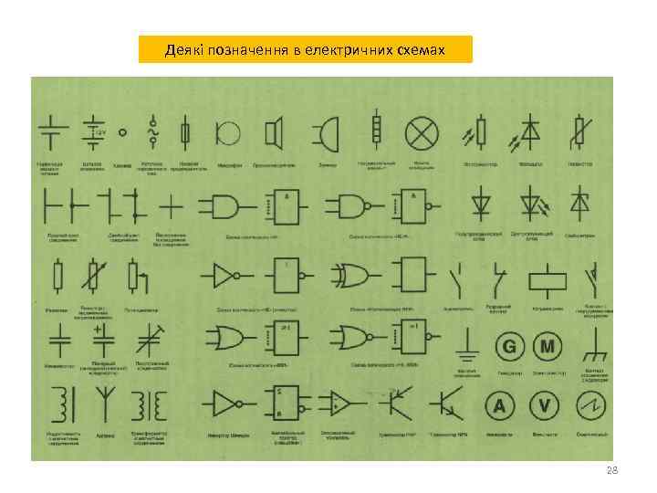 Деякі позначення в електричних схемах 28 