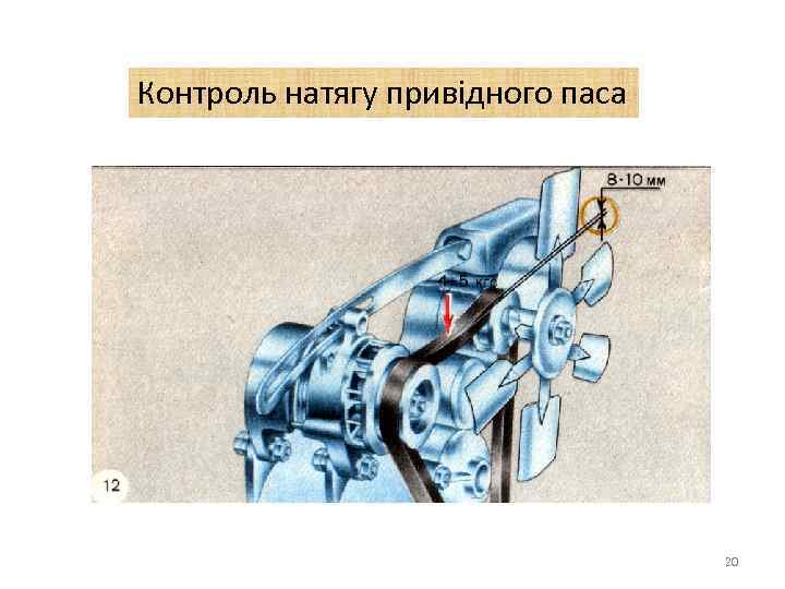 Контроль натягу привідного паса 20 