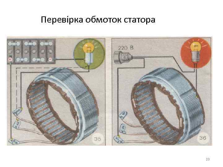 Перевірка обмоток статора 23 