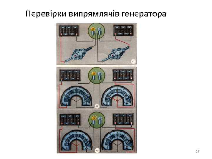 Перевірки випрямлячів генератора 27 
