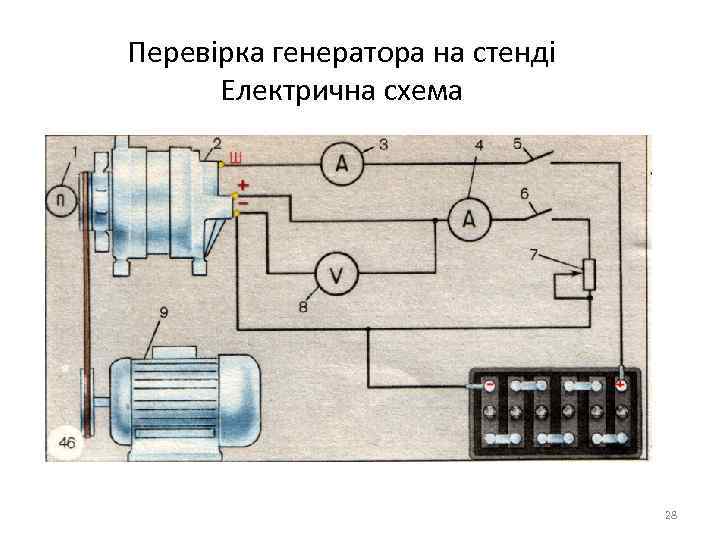 Перевірка генератора на стенді Електрична схема 28 