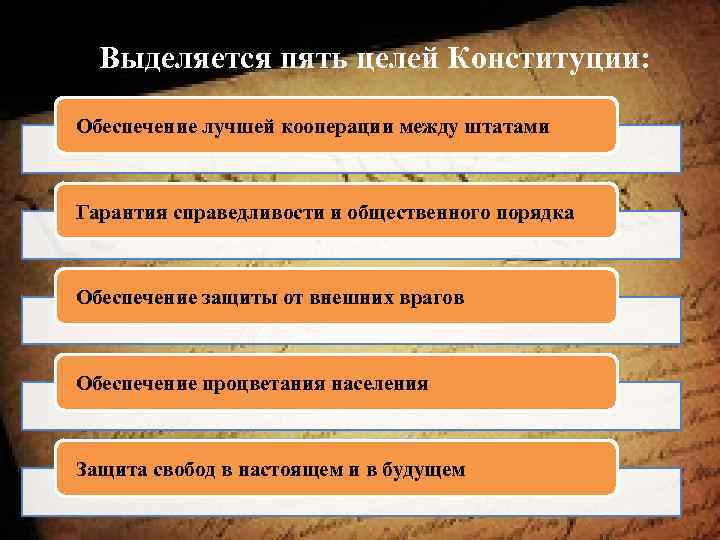 Выделяется пять целей Конституции: Обеспечение лучшей кооперации между штатами Гарантия справедливости и общественного порядка