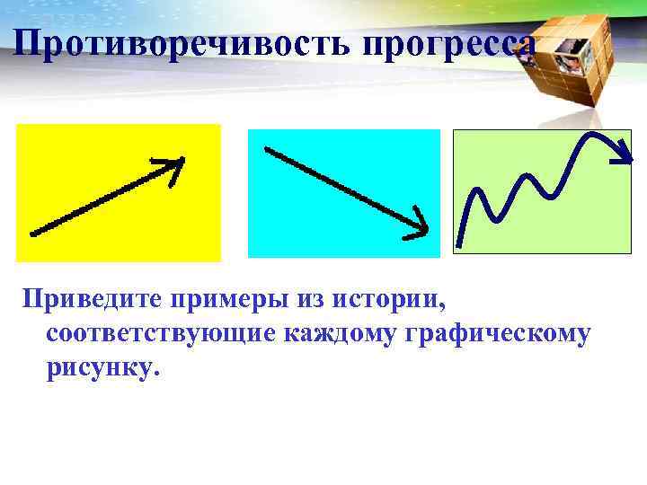 Противоречивость прогресса Приведите примеры из истории, соответствующие каждому графическому рисунку. 