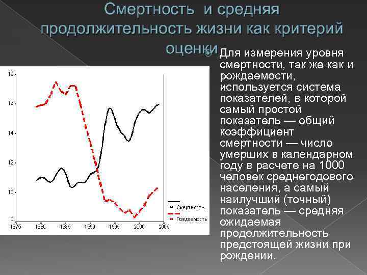 Смертность и средняя продолжительность жизни как критерий оценки Для измерения уровня смертности, так же