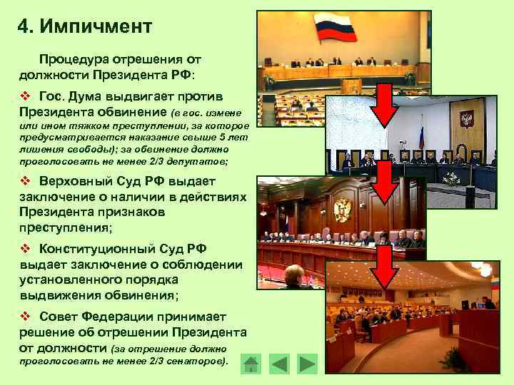 4. Импичмент Процедура отрешения от должности Президента РФ: v Гос. Дума выдвигает против Президента