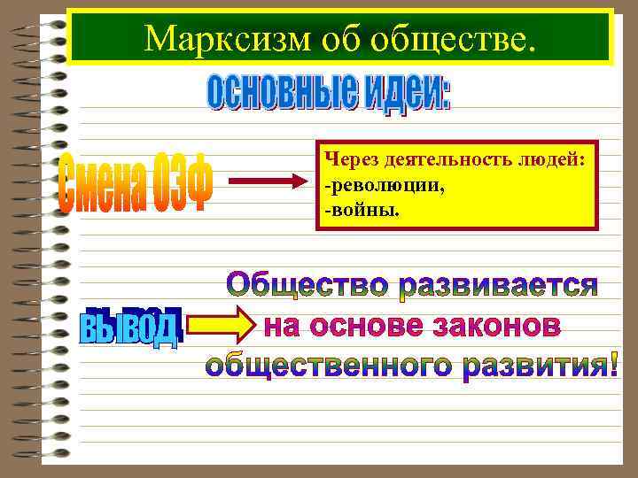 Марксизм об обществе. Через деятельность людей: -революции, -войны. 