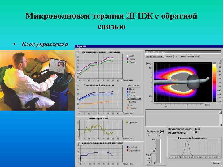 Микроволновая терапия ДГПЖ с обратной связью • Блок управления 