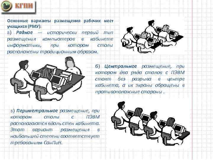 Основные варианты размещения рабочих мест учащихся (РМУ): а) Рядное — исторически первый тип размещения