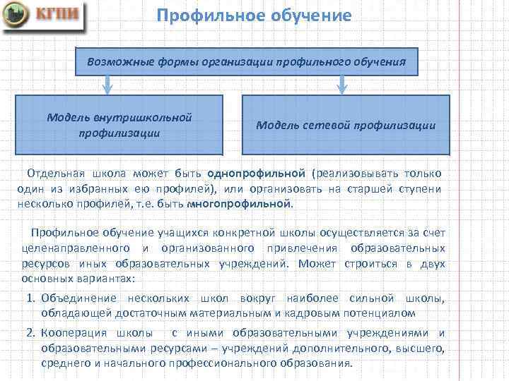 Концепция профильного образования